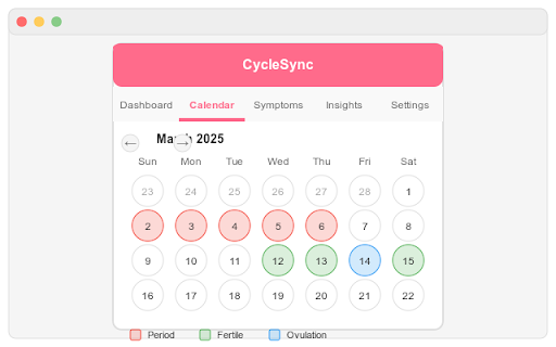 CycleSync screenshot
