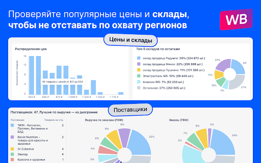 Анабар — бесплатная аналитика маркетплейсов screenshot