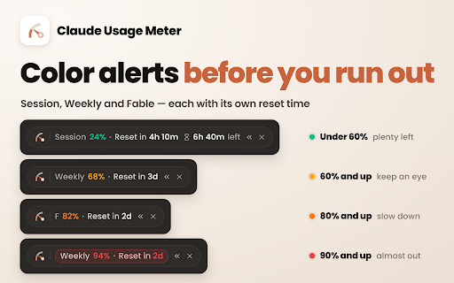Claude Usage Meter screenshot