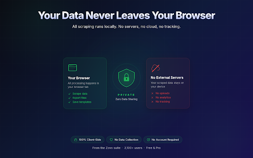 Web Scraper Lite screenshot