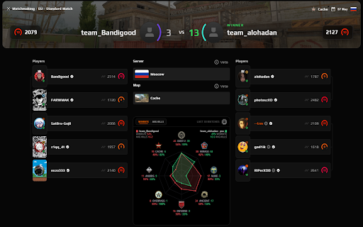 FACEIT FORECAST screenshot