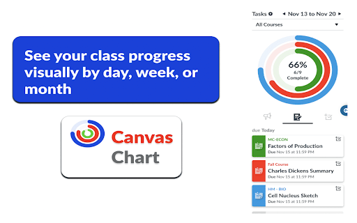 Canvas Chart screenshot