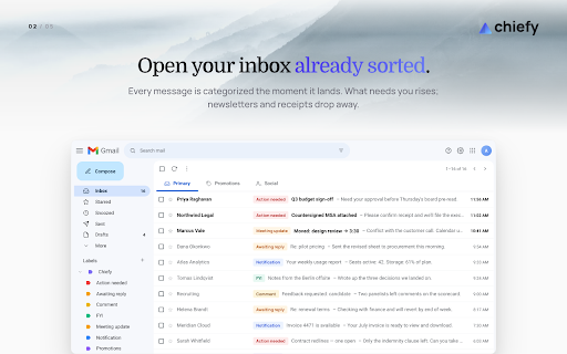 Chiefy - AI Email Assistant screenshot