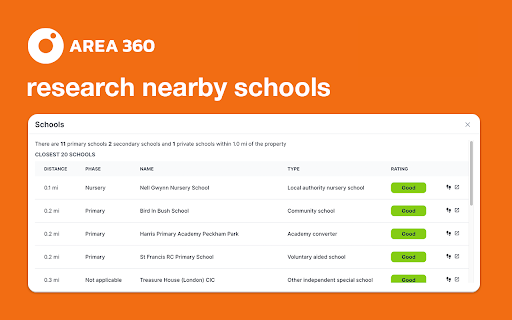 Area360 - Property Data screenshot