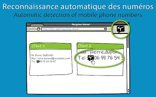 SMS Pro Solutions - TextingHouse screenshot