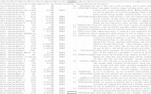 Glassdoor.com Job Scraper Grabber screenshot