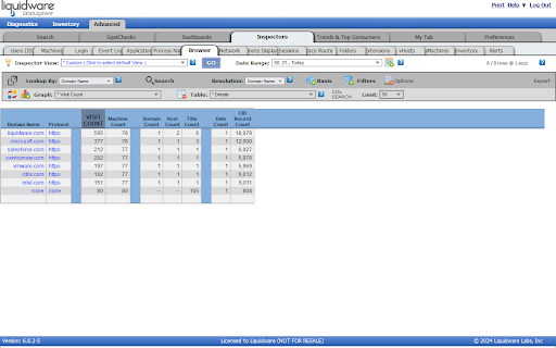 Liquidware Browser Monitor screenshot