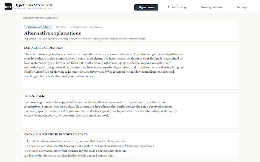 Hypothesis Stress Test screenshot