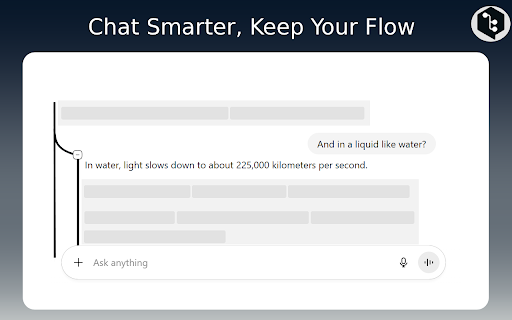 ChatGPT Side Threads – Branch Conversations Easily screenshot