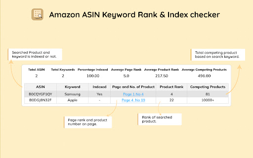 Amazon ASIN Keyword Rank & Index Checker screenshot