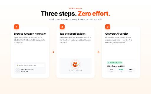 SparFox – Amazon Price Advisor screenshot