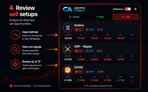 Crypto AI Signals screenshot