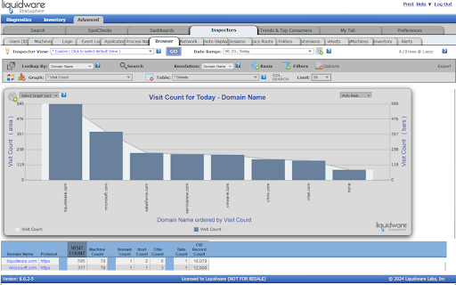 Liquidware Browser Monitor screenshot