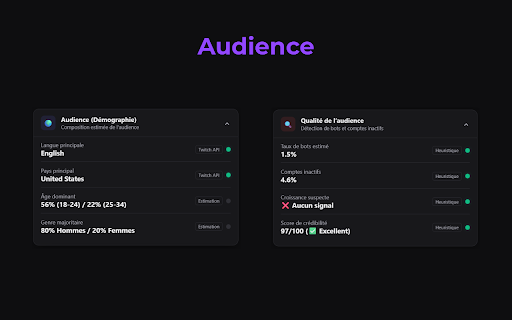 Twitch Analytics screenshot