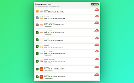 Nô Tì Săn Sale - Thống kê chi tiêu screenshot