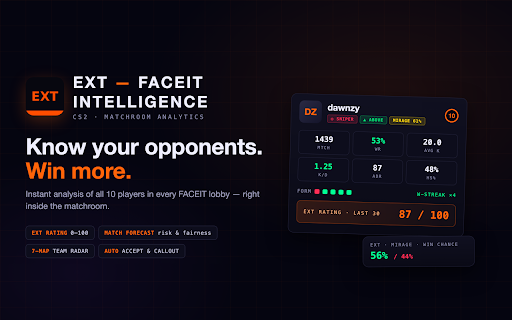 EXT — Faceit Intelligence screenshot