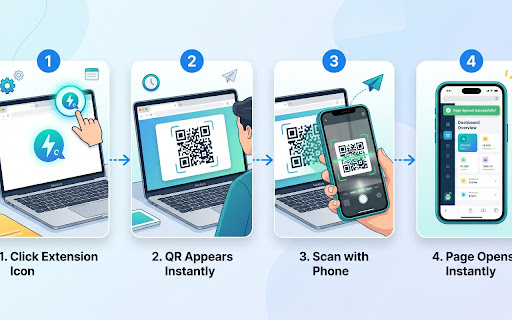 Instant QR Generator screenshot