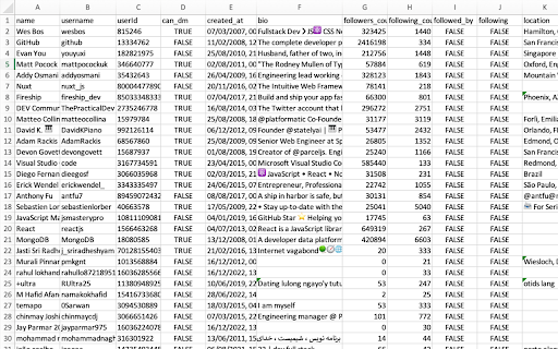 TwExport - Export Twitter Followers screenshot