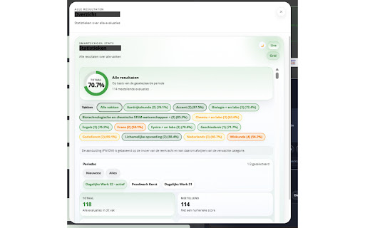 Smartschool Insight screenshot