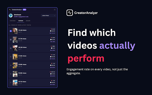 Influencer Analytics Tool: Profile Analyzer & Competitor Research screenshot