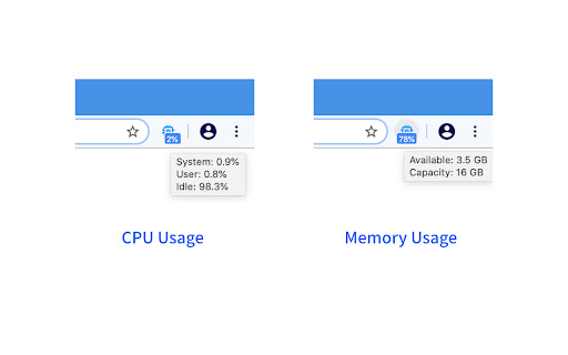 System Monitor for CPU / Memory screenshot