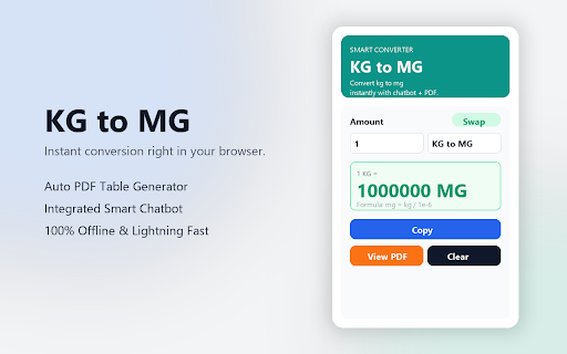 KG to MG & MG to KG Converter - BestMetricConversion screenshot