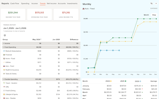 MM-Tweaks for Monarch Money screenshot