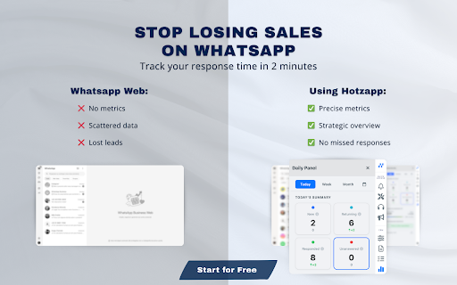 Hotzapp: WhatsApp CRM - Pare de Perder Vendas screenshot