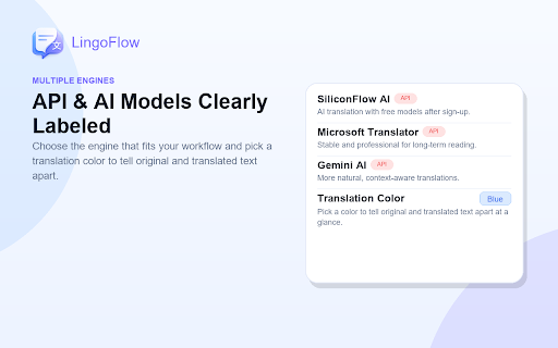 LingoFlow 🌐 Foreign Web Reader screenshot
