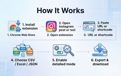 IGGET - Instagram Comment Exporter screenshot