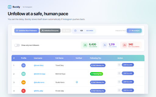 Backly — Unfollower Tracker for Instagram screenshot