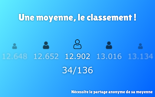 GestNote Ranking screenshot