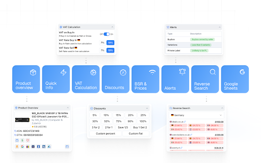 ProfitGo for Amazon and Online Arbitrage Sellers by ProfitPath screenshot