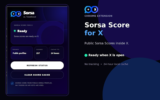 Sorsa Score for X screenshot
