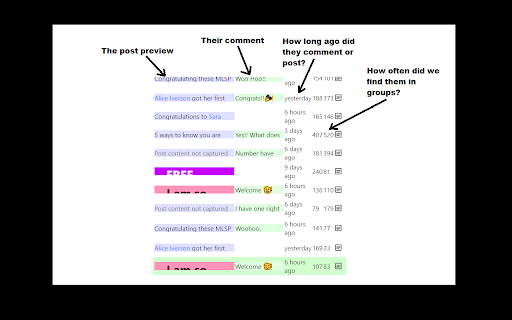 Active Group Users screenshot