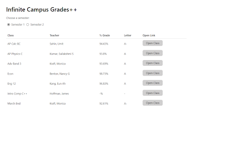 Infinite Campus Grades++ screenshot