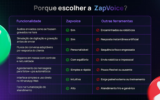 ZapVoice screenshot
