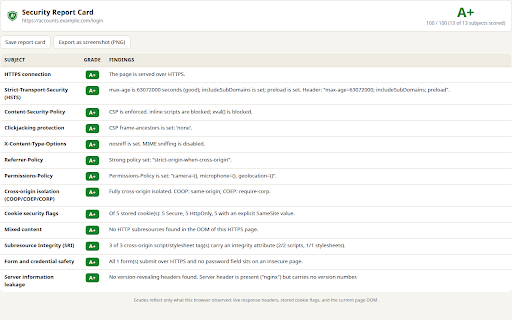 Security Report Card screenshot