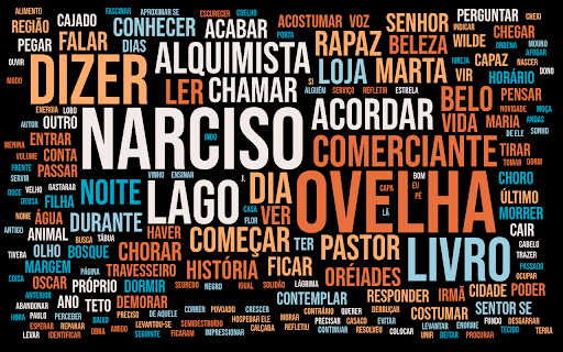 Word Cloud Generator screenshot
