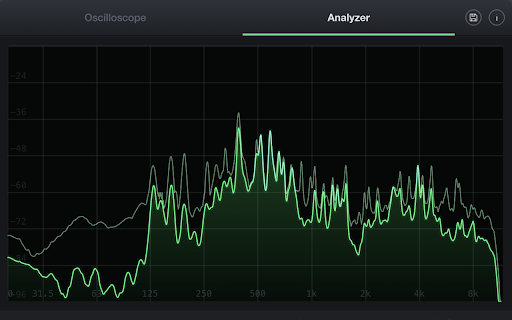 Audio Scope screenshot
