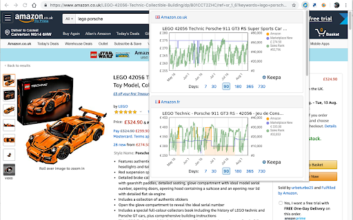 International Keepa Charts screenshot
