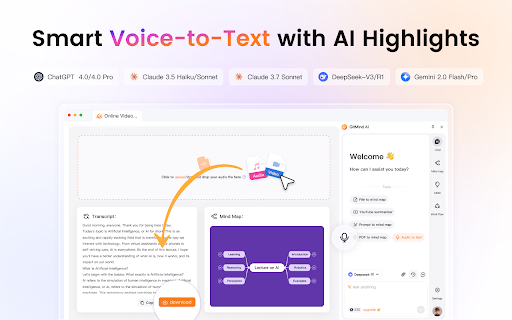 GitMind AI: Mind Map, Summarizer, ChatPDF, Image Editor&Video Toolkit screenshot