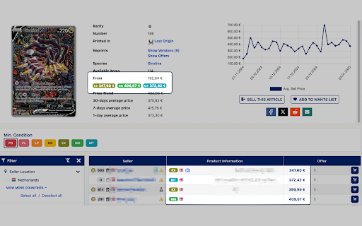 Enhanced Cardmarket screenshot