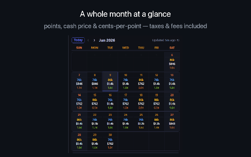 HotelXray for Hyatt — Points, Rates & Upgrades screenshot