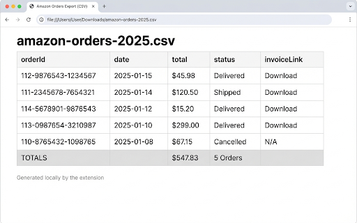 Amazon Order History Report Exporter screenshot