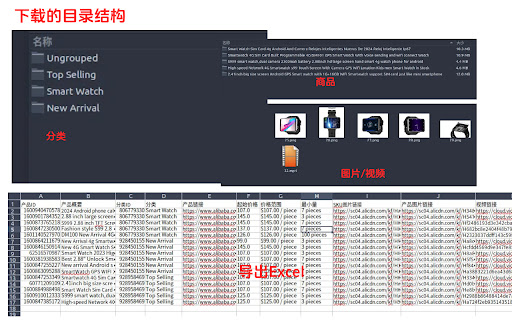 Alibaba-阿里巴巴国际站商品图片/视频下载/店铺图片/视频下载 screenshot