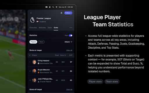 Goal90 - Live football scores & stats screenshot