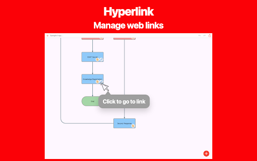 Simple Flowchart screenshot