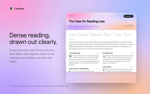 Luminar: AI Summaries for Videos & Articles screenshot