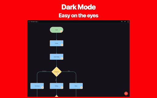 Simple Flowchart screenshot